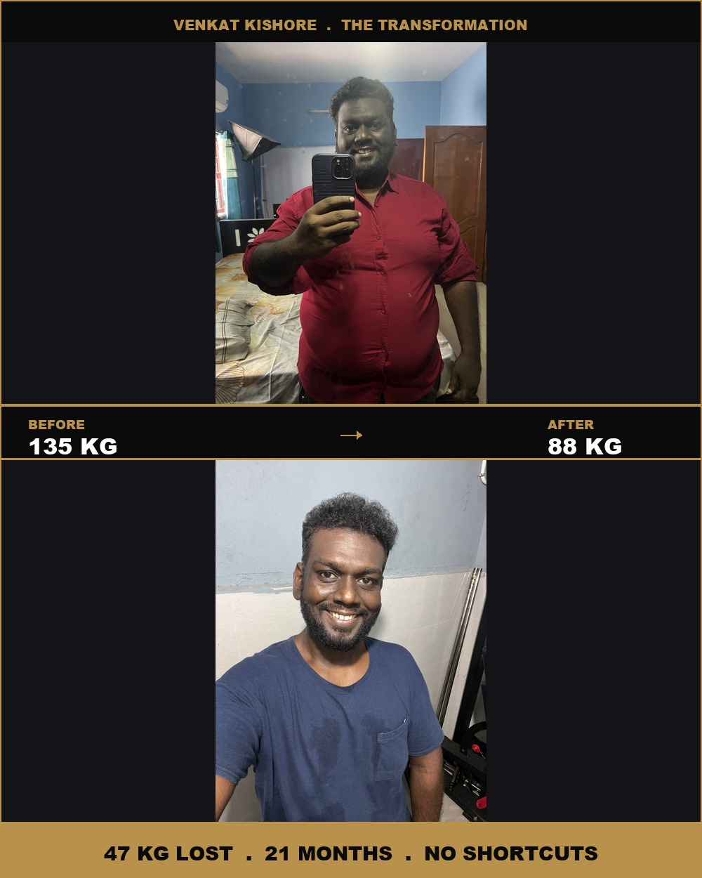 Venkat Kishore . 135 kg to 88 kg transformation